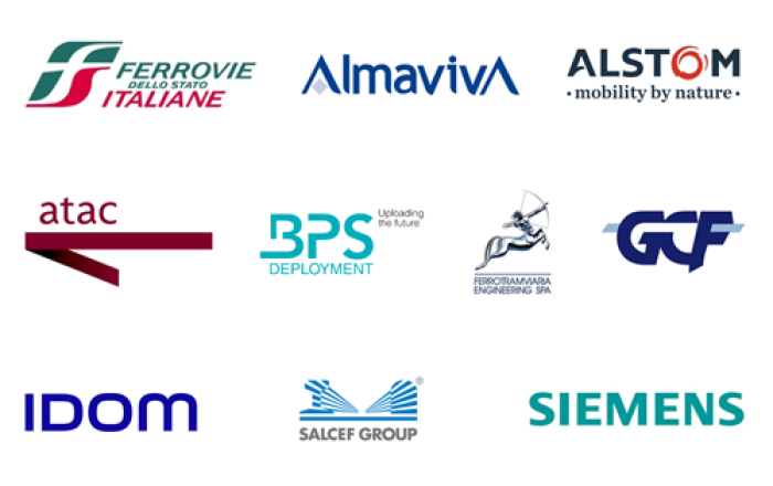 Aziende partner